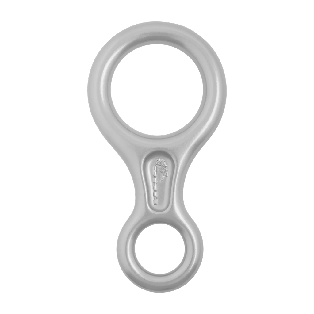 DMM Figure 8