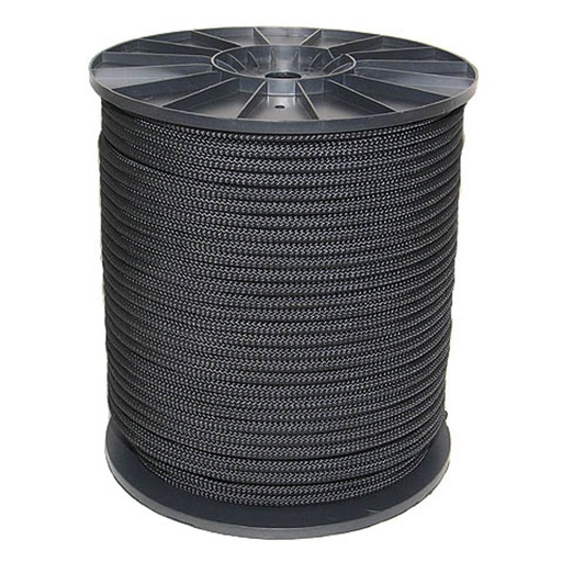 Beal Intervention Static P/M