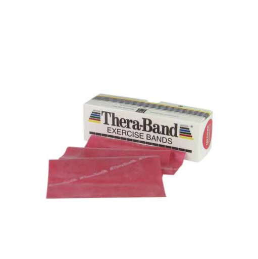 TheraBand Resistance Band