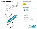 Scarpa Instinct VS sole