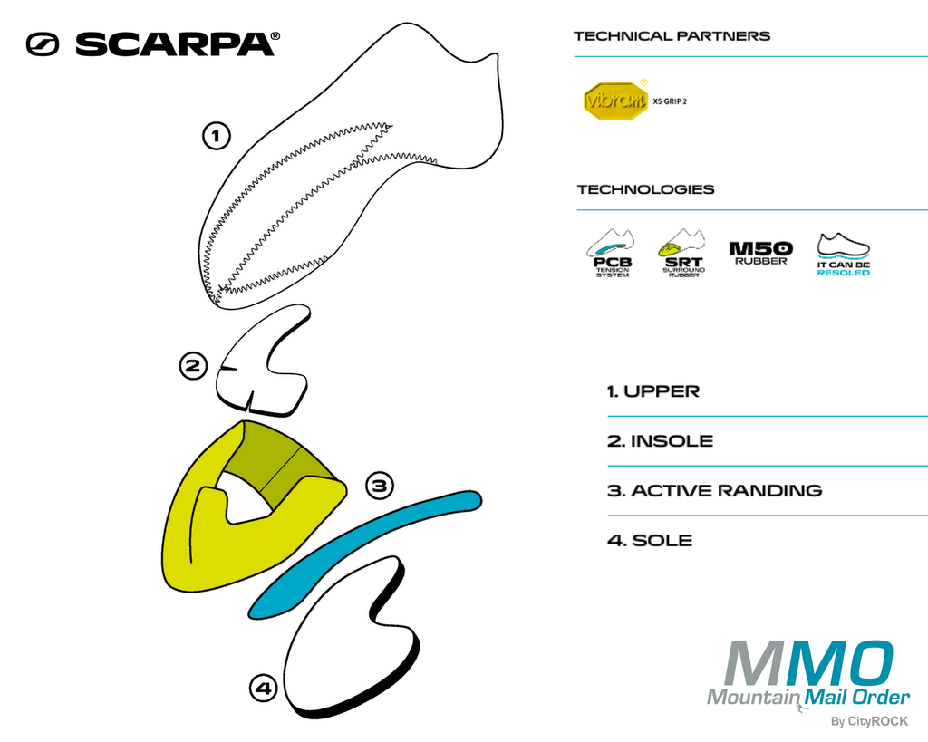 Scarpa Drago Sole