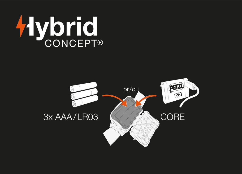 Petzl Aria hybrid recharge