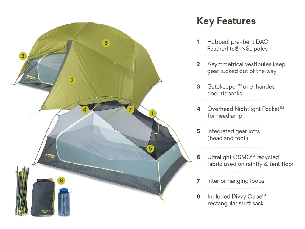 Nemo Dragonfly OSMO Backpacking Tent