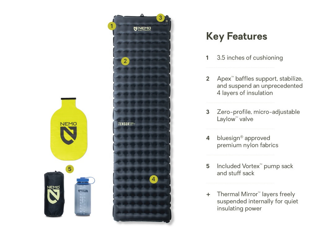 Nemo Tensor Extreme Ultralight Insulated Sleeping Pad