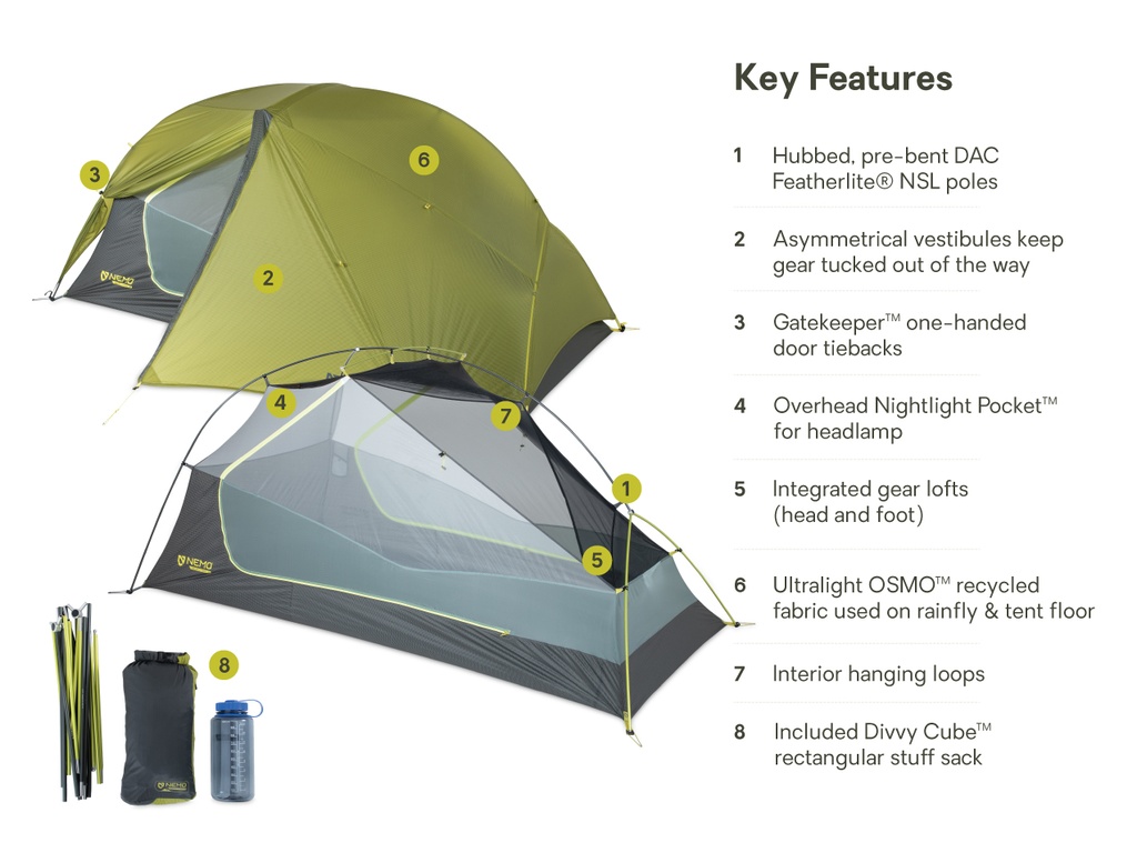 Nemo Dragonfly OSMO Backpacking Tent