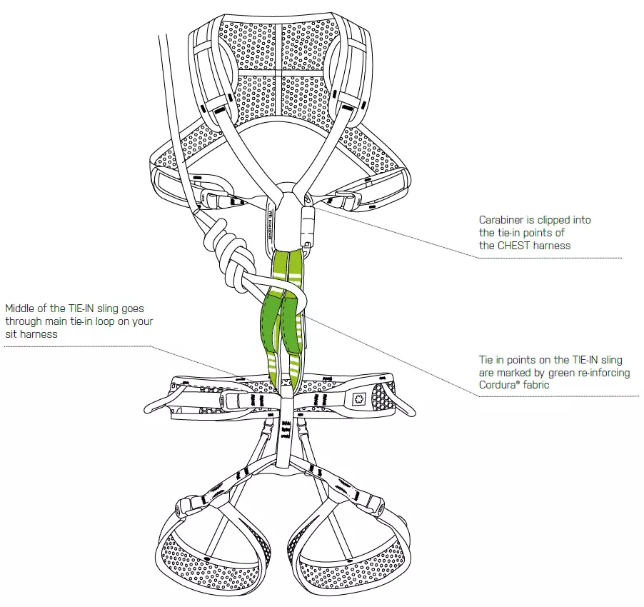Ocun Tie-In Sling 