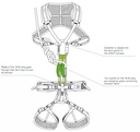 Ocun Tie-In Sling 