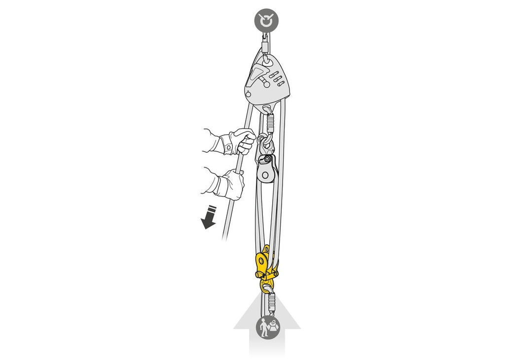Petzl SPIN L2 