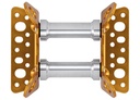Petzl Roller Coaster
