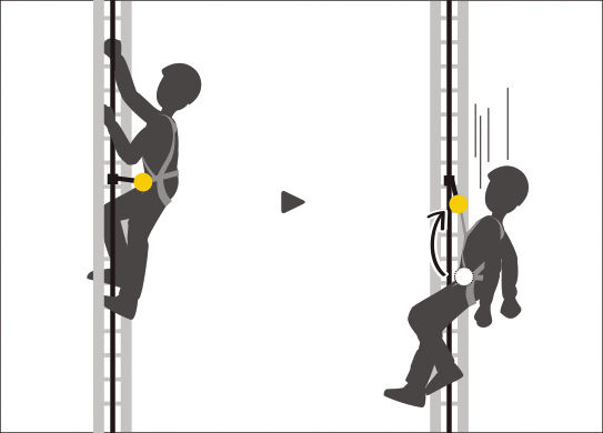 Petzl Volt Harness