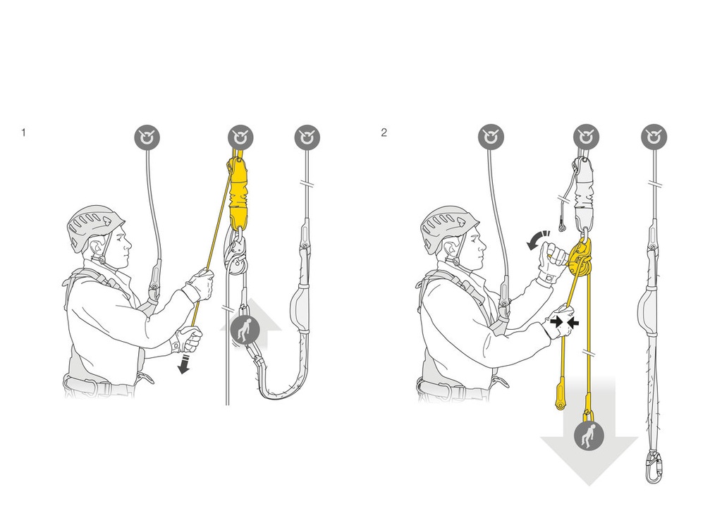 Petzl Jag Rescue Kit Custom