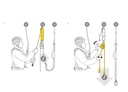 Petzl Jag Rescue Kit Custom
