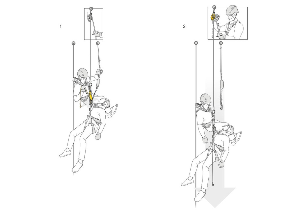 Petzl Jag Rescue Kit Custom