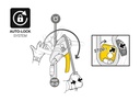 Petzl I'D