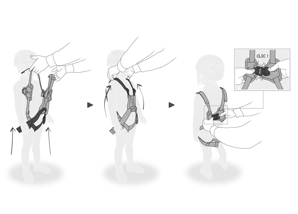 Petzl Simba Kids Harness