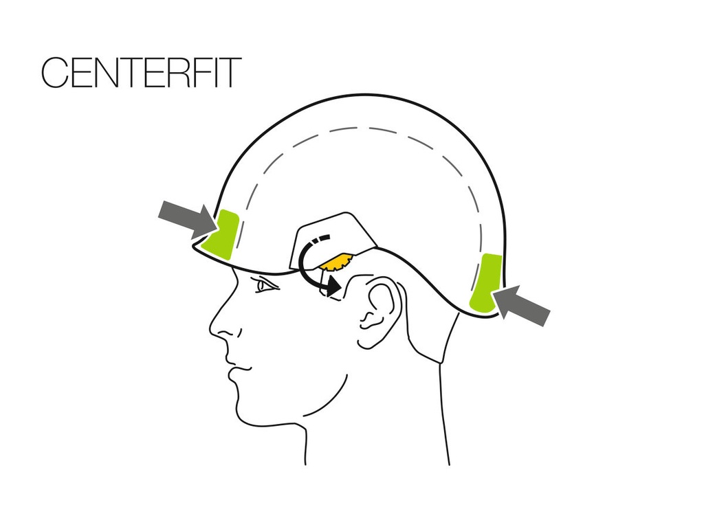 Petzl Vertex VENT Helmet
