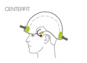 Petzl Vertex VENT Helmet