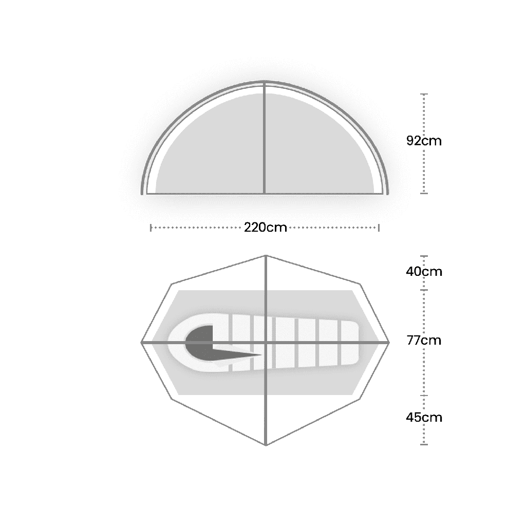 Wild Country by Terra Nova Helm Compact 1 Dimensions