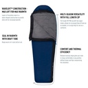 Sea to Summit Trailhead Synthetic Sleeping Bag