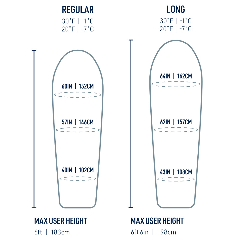 Sea to Summit Trailhead Synthetic Sleeping Bag