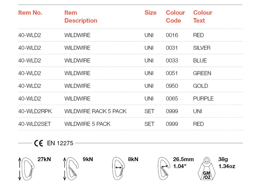 Wild Country Wildwire Carabiner-Table