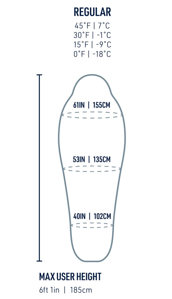 Sea to Summit Spark -1C Down Sleeping Bag