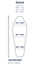 Sea to Summit Spark -1C Down Sleeping Bag