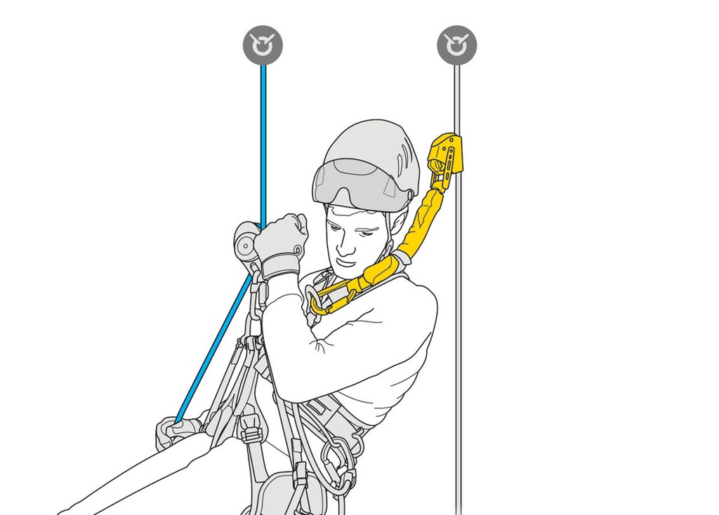 Petzl ASAP'SORBER Lanyard directions