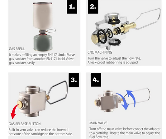 Outdoor Elements Gas Refill Adapter