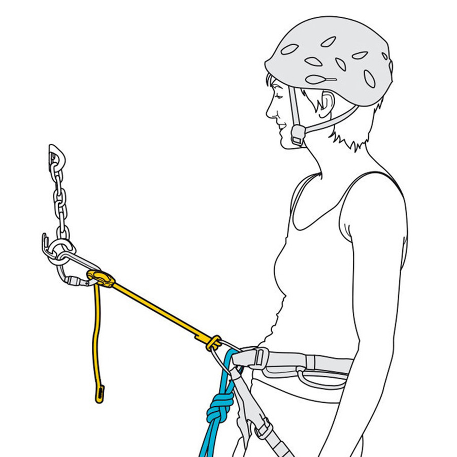 Petzl Connect Adjust