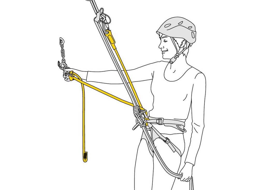 Petzl Dual Connect Adjust