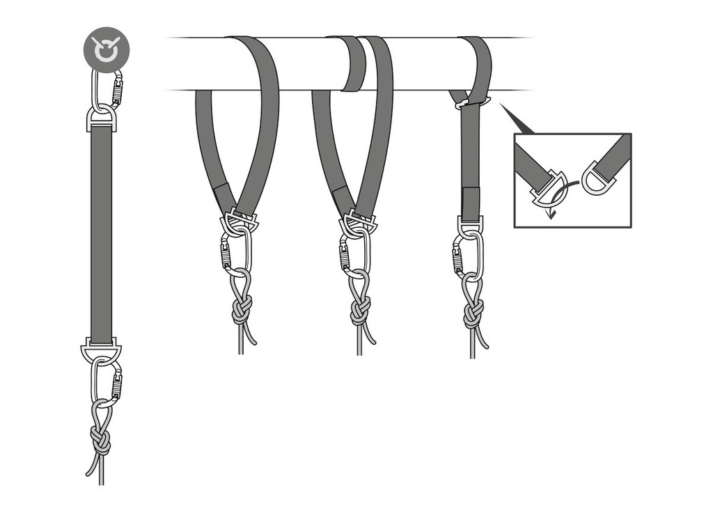 Petzl Connection Fixe